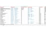 do saas competitor research and targeted b2b data enrichment